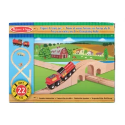 Figure 8 Train Set