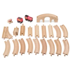 Figure 8 Train Set