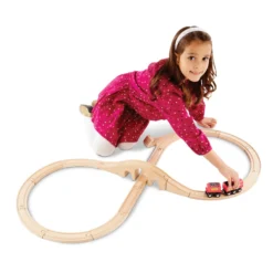 Figure 8 Train Set